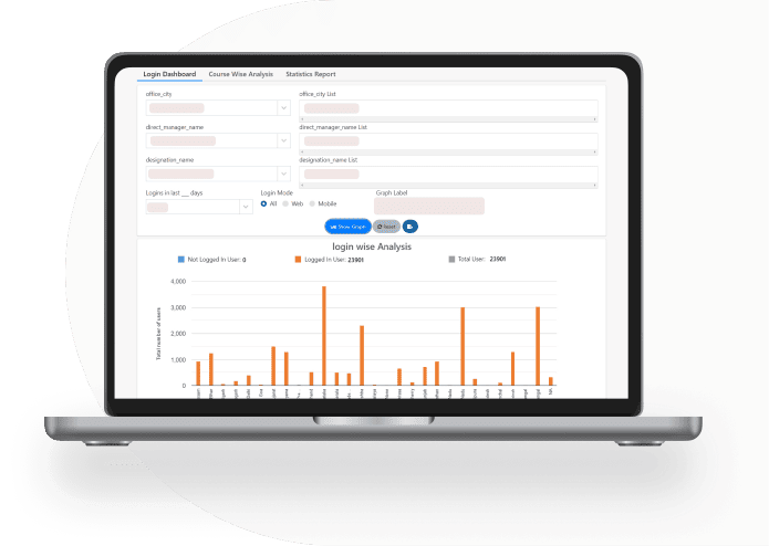 login dashboard