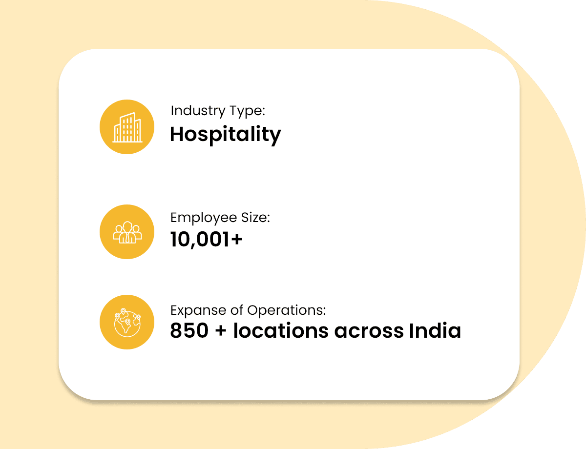 compass group case study