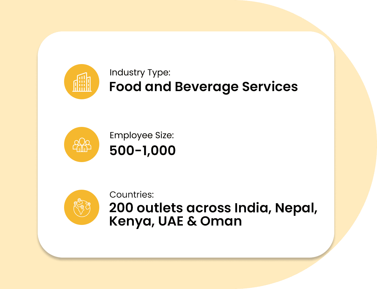 keventers case study