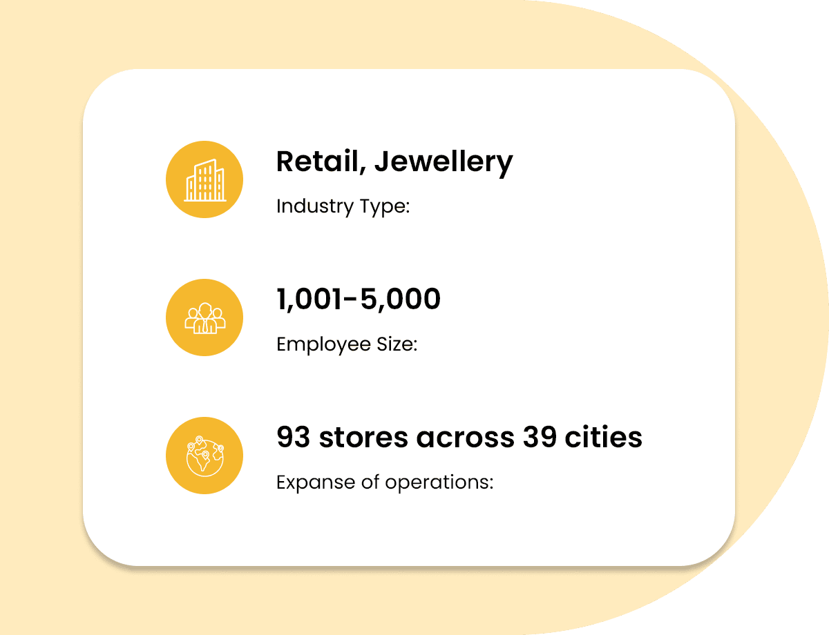 Orra case study