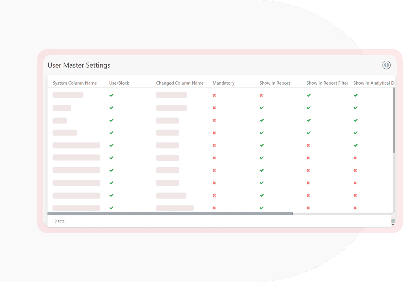user master settign